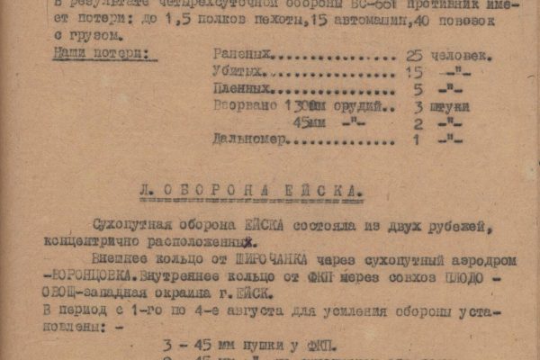 Оборона Ейска летом 1942 года